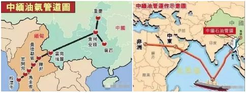 中巴油气管道:波斯湾→瓜达尔港→中国